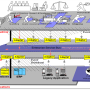 Enterprise Service Bus